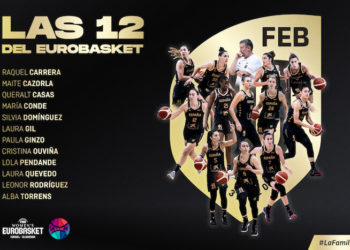 Estas son las 12 jugadoras para el Eurobasket 2023