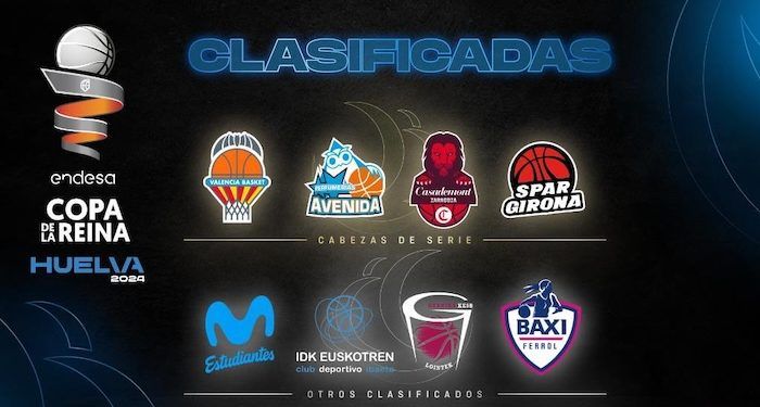Estos son los ocho equipos candidatos al título de la Copa de la Reina 2024 de baloncesto