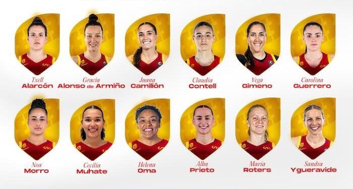 Doce jugadoras formarán la concentración previa para la participación de España en la Champions Cup