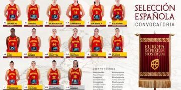 España ya tiene su grupo para iniciar la preparación para el Eurobasket 2025