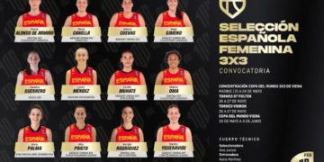 Doce jugadoras para el reto de la Copa del Mundo 3×3
