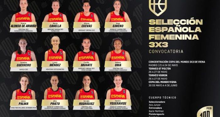 Doce jugadoras para el reto de la Copa del Mundo 3×3
