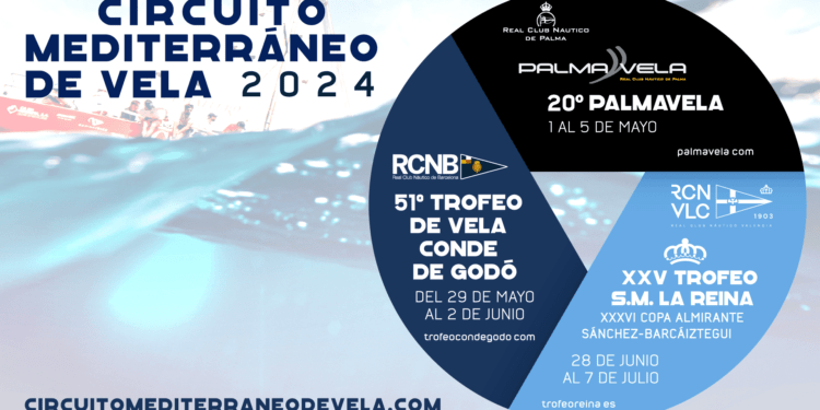El Circuito Mediterráneo de Vela llega en 2024 a su quinta edición