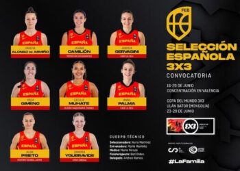 Decididas las ocho jugadoras para la Copa del Mundo 3×3 de Mongolia