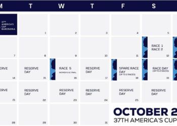 Confirmadas las fechas y las áreas de regatas de la Copa América