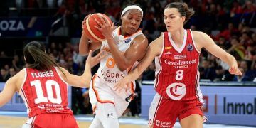 Casademont Zaragoza pagó un terrible inicio ante Galatasaray y cayó eliminado en semifinales