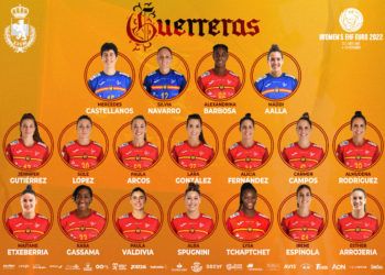 Estas son las Guerreras para el Europeo de balonmano 2022