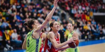 Casademont Zaragoza cedió ante Praga y perdió el factor cancha en la eliminatoria por la Final Six
