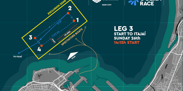 Etapa 3 de The Ocean Race, una incognita emocionante y traicionera travesía