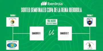 El Salvador-CRAT Rialta y Sant Cugat-Cocos, semifinales de la Copa de la Reina de rugby