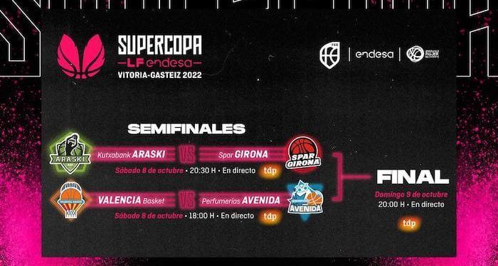 Araski-Girona y Valencia Basket-Avenida, semifinales de la Supercopa LF Endesa
