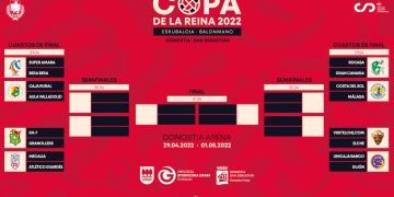 Estos son los cruces de cuartos de final de la Copa de la Reina de balonmano