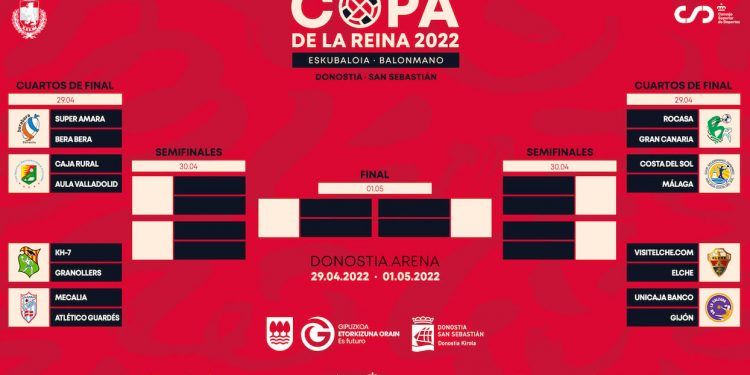 Estos son los cruces de cuartos de final de la Copa de la Reina de balonmano