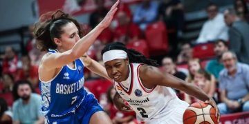 Casademont Zaragoza ganó a Landes y Valencia Basket perdió ante Fenerbahce en la Euroliga
