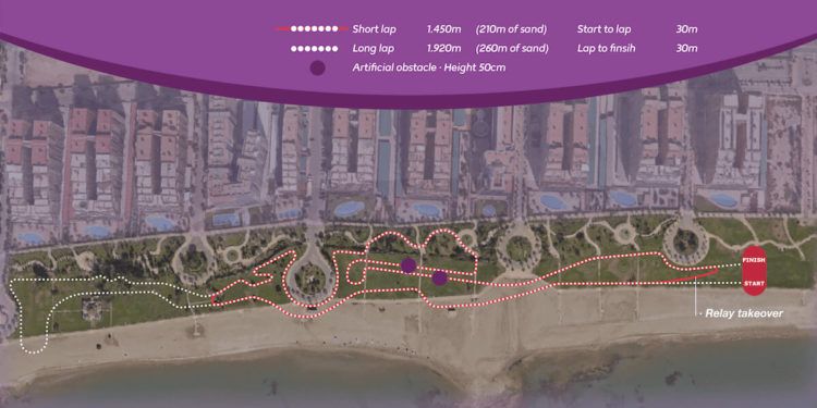 Así será el circuito del europeo de cross por clubes de Oropesa