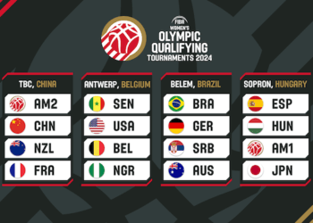 España se medirá a Hungría, Japón y al primer clasificado de América en el camino a París 2024