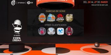 Estos son los cuatro cabezas de serie en el sorteo de la Copa de la Reina 2022 de baloncesto