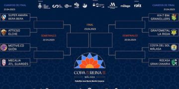 Estos son los cruces de la fase final de la Copa de la Reina de balonmano