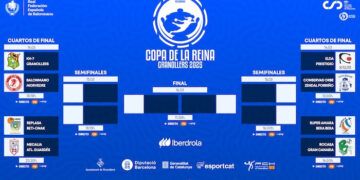 Estos son los cruces de la fase final de la Copa de la Reina