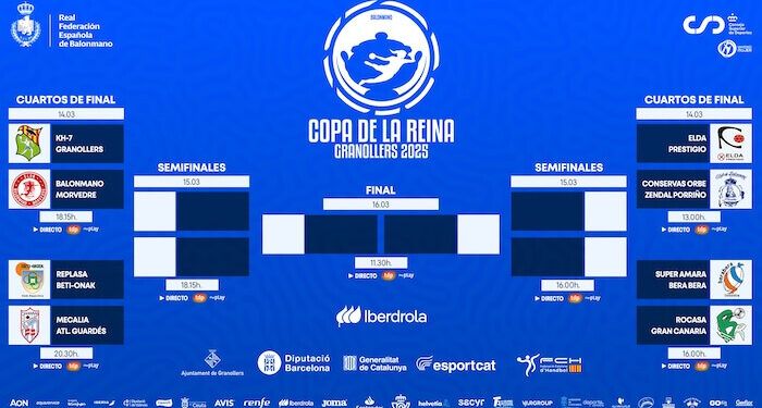 Estos son los cruces de la fase final de la Copa de la Reina