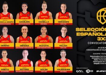 Esta es la convocatoria de la selección de basket 3×3 para la preparación de los retos del verano 2025