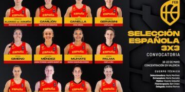 Esta es la convocatoria de la selección de basket 3×3 para la preparación de los retos del verano 2025