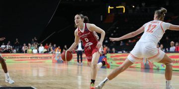 Pleno de victorias de los equipos españoles en liza en la Euroliga y la Eurocopa de baloncesto