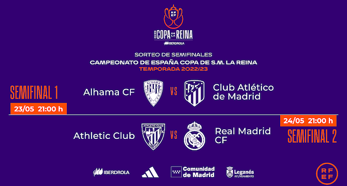 Alhama-Atlético de Madrid y Athletic-Real Madrid, las semifinales