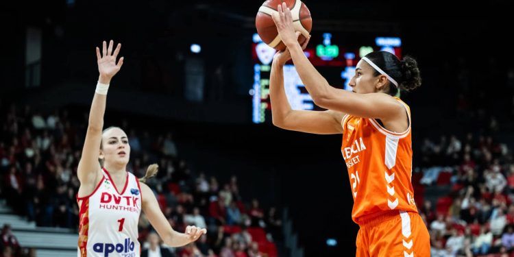 Pleno de victorias de los equipos españoles en liza en la Euroliga y la Eurocopa de baloncesto