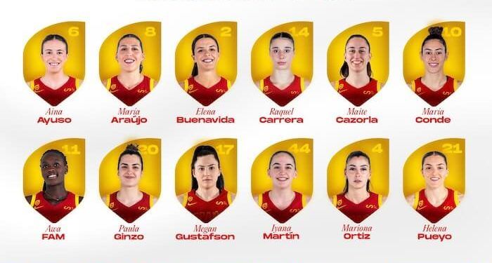 Esta es la convocatoria para buscar en Puerto Rico el billete para el Mundial de Alemania