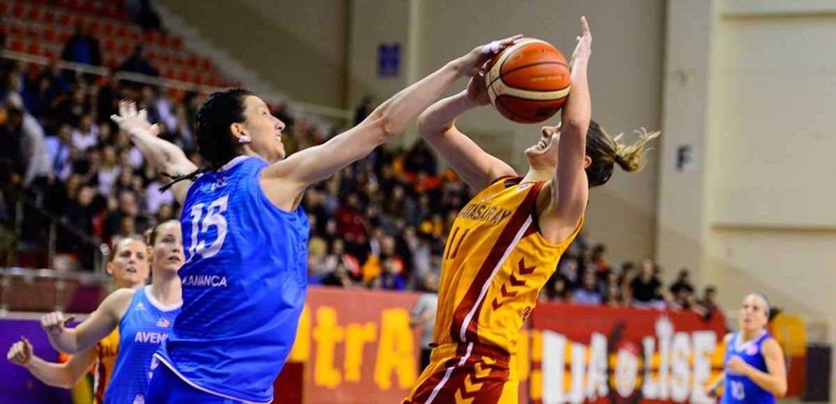 Eurocup