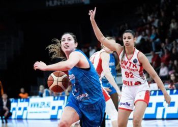 Avenida logra el triunfo y Girona y Valencia caen en sus duelos de Euroliga