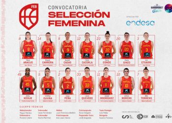 Esta es la selección de baloncesto para los duelos ante Islandia y Hungría camino al Eurobasket