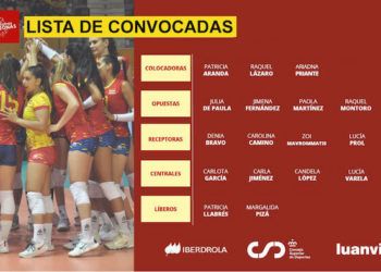 Estas son las 18 Leonas para la concentración para preparar el campeonato de Europa