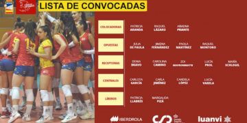 Estas son las 18 Leonas para la concentración para preparar el campeonato de Europa