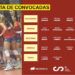 Estas son las 18 Leonas para la concentración para preparar el campeonato de Europa