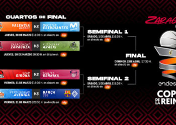 Valencia-Estudiantes, Zaragoza-Araski, Girona-Gernika y Avenida-Barça, cruces de Copa de la Reina