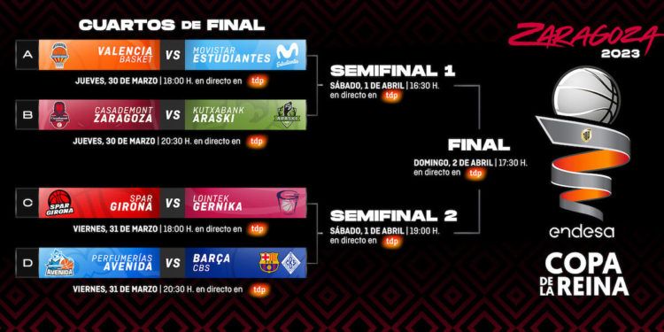Valencia-Estudiantes, Zaragoza-Araski, Girona-Gernika y Avenida-Barça, cruces de Copa de la Reina
