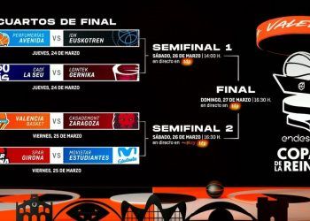 La Seu-Gernika, Valencia Basket-Zaragoza, Avenida-IDK y Girona-Estudiantes, cuartos de Copa de la Reina