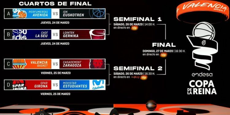 La Seu-Gernika, Valencia Basket-Zaragoza, Avenida-IDK y Girona-Estudiantes, cuartos de Copa de la Reina