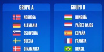 Las Guerreras ya conocen a sus rivales para los Juegos Olímpicos de París 2024