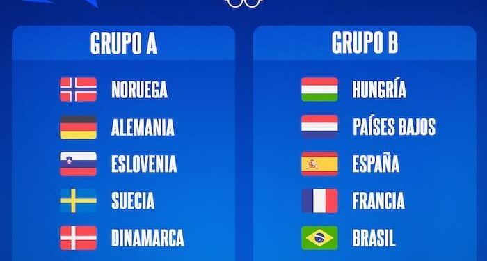 Las Guerreras ya conocen a sus rivales para los Juegos Olímpicos de París 2024