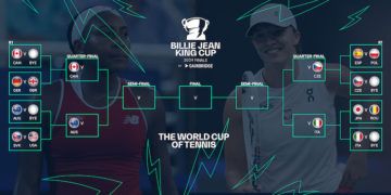 España debutará ante Polonia en las Finales Billie Jean King Cup by Gainbridge 2024