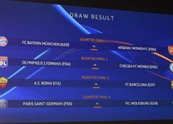 Roma-Barcelona, en cuartos de final de la UWCL