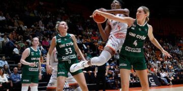 Avenida, Valencia y Zaragoza se impusieron en sus respectivos partidos de Euroliga