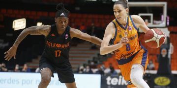 La Eurocup Women cambia su formato final y acabará con una Final Four